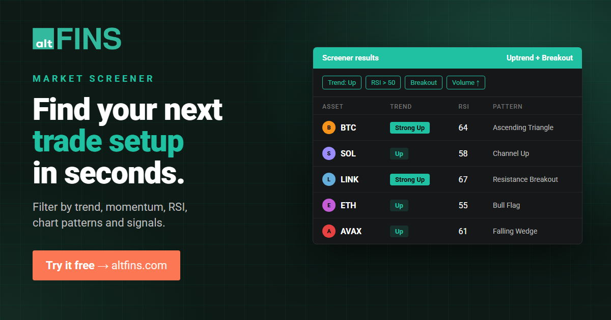 altFINS market screener