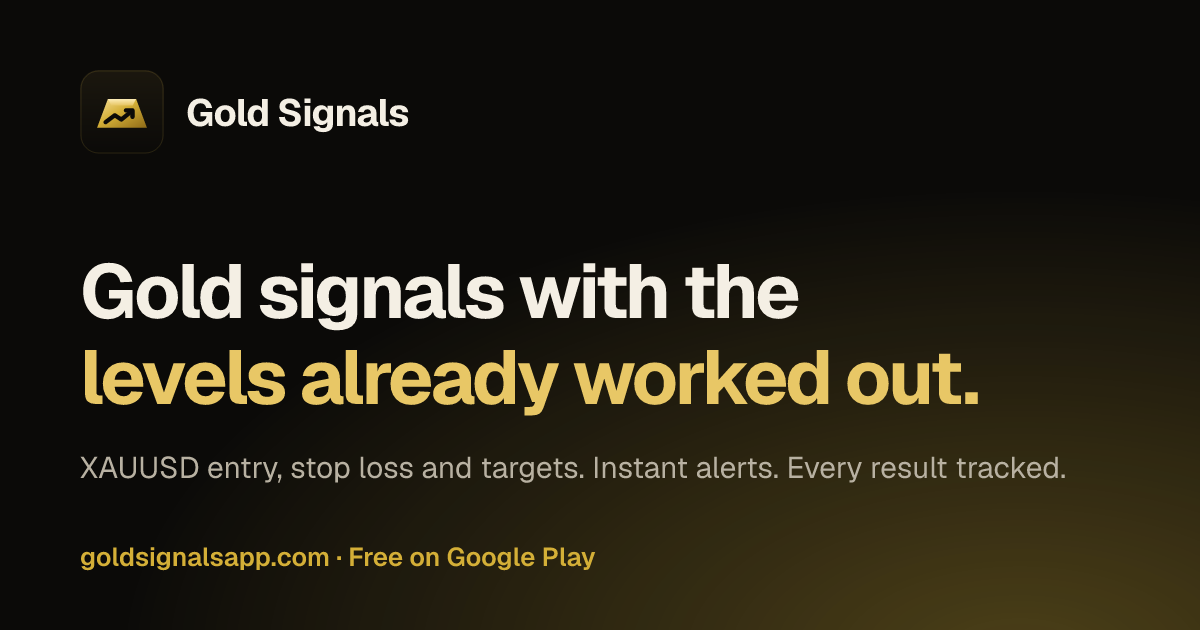 Gold Signals app: gold signals with the levels already worked out